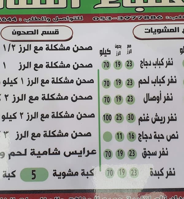 منيو شهباء الشام بالاسعار